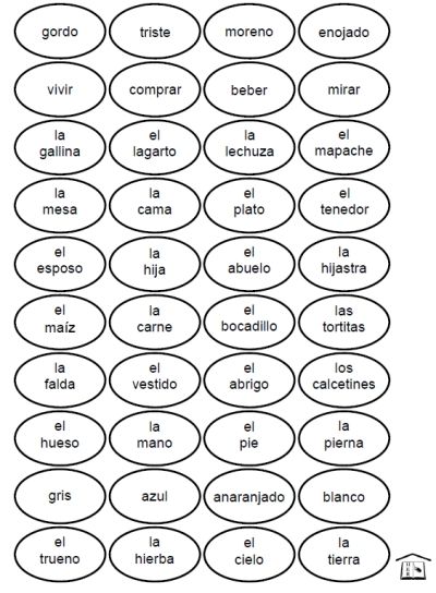 printable spanish vocabulary lists